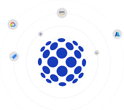 Unified Point of Control