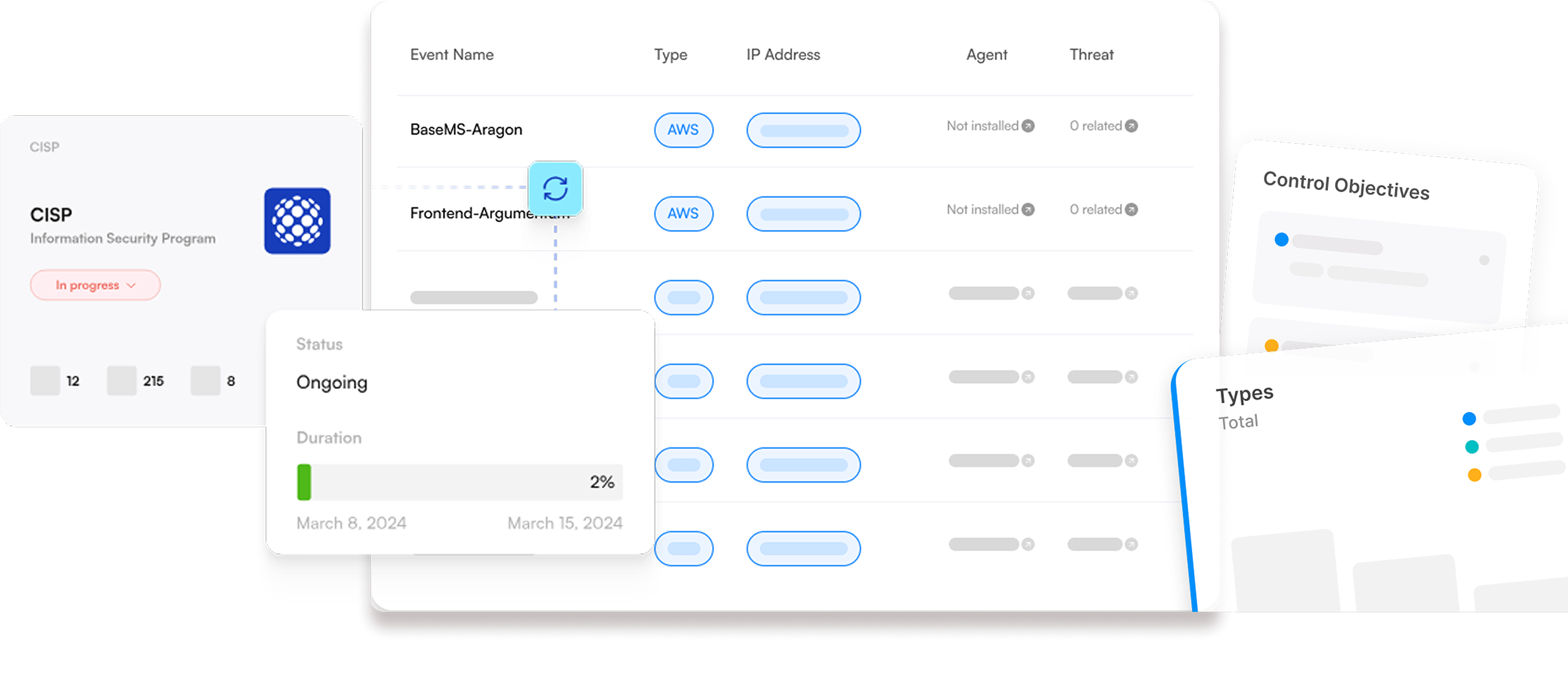 Compliance & Governance Dashboard